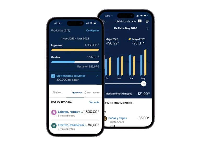 Recommender System for Financial Products in BBVA