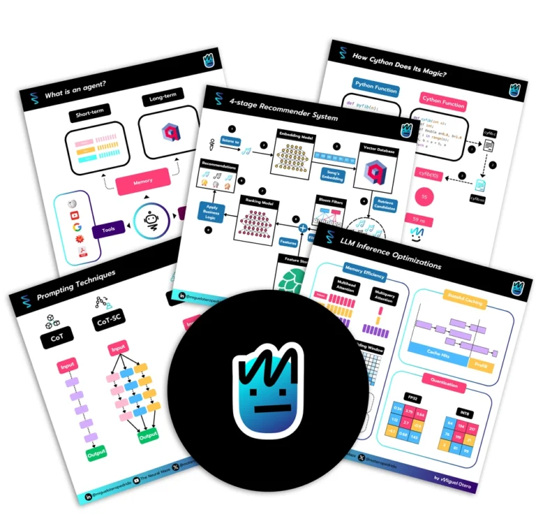 Substack of The Neural Maze